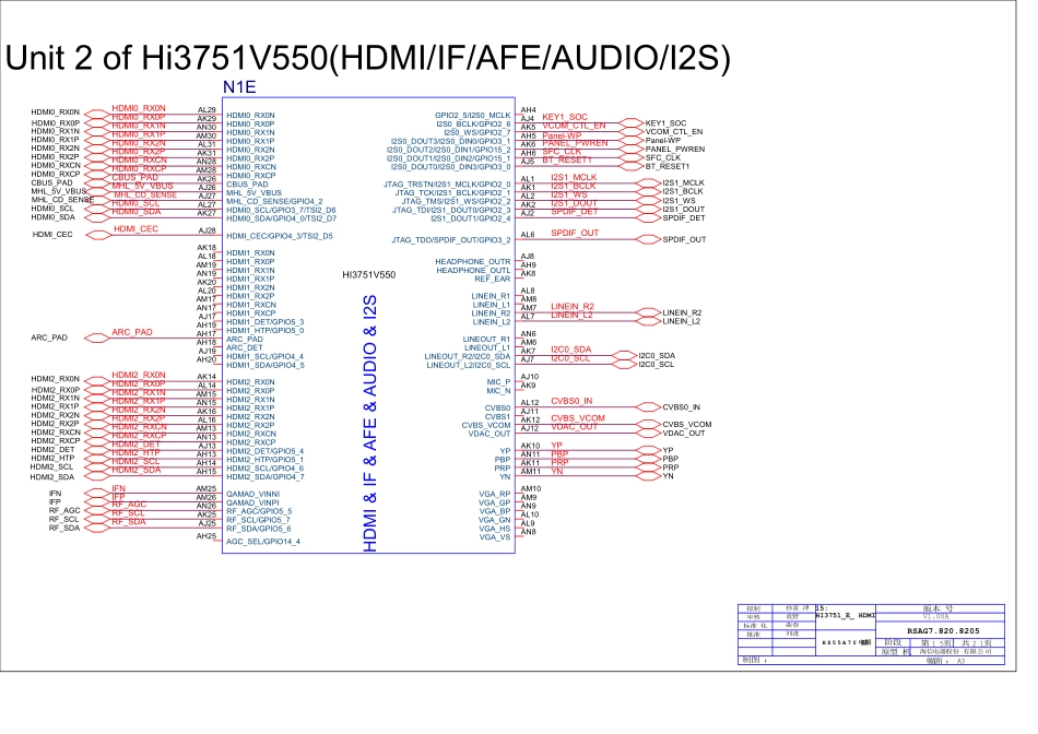 海信液晶电视8205主板电路原理图_HI3751V2DEMO_VER_A _ 15_ HI3751.pdf_第1页