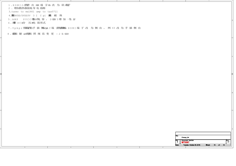 海信液晶电视7371主板电路原理图_B_SCHEMATIC1 _ 16_Change_list.pdf_第1页