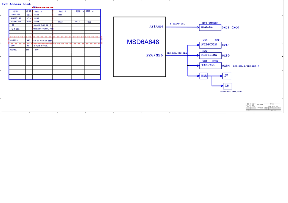 H55E3A-1113  VER.A _ 02_I2C sys_海信液晶电视8802主板电路原理图_C.pdf_第1页