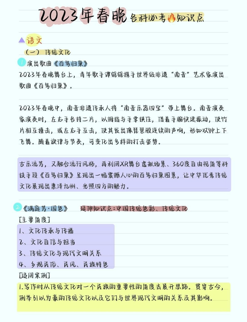 2023春晚考点知识，春晚里隐藏的这些考点很可能会出现在各种考试的卷子上，小伙伴们一定要多看几遍，把这些考点掌握了，考试的时候遇到了就不会一筹莫展啦知识分享 春晚考点   学习.pdf_第1页