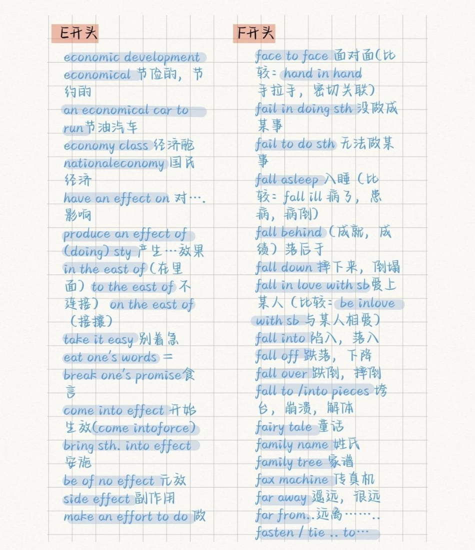 背会它！！你的完形填空就稳了英语 完形填空 英语没那么难.pdf_第3页