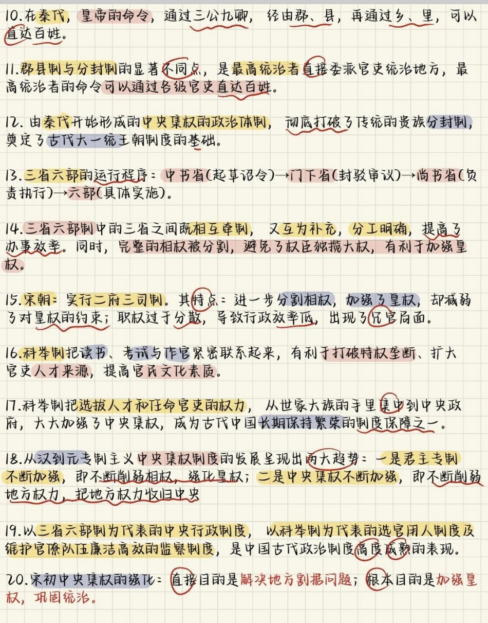 背熟这些，你的历史可能要多拿20分！刷到了就代表你的历史成绩要开始好起来了历史 历史知识 知识点总结 必考考点.pdf_第2页