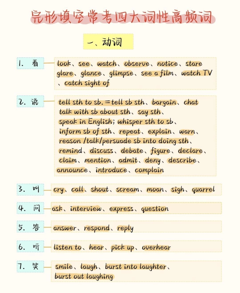 背熟这些你的英语完形填空就真的厉害了，建议存好英语 英语没那么难 知识点总结.pdf_第1页