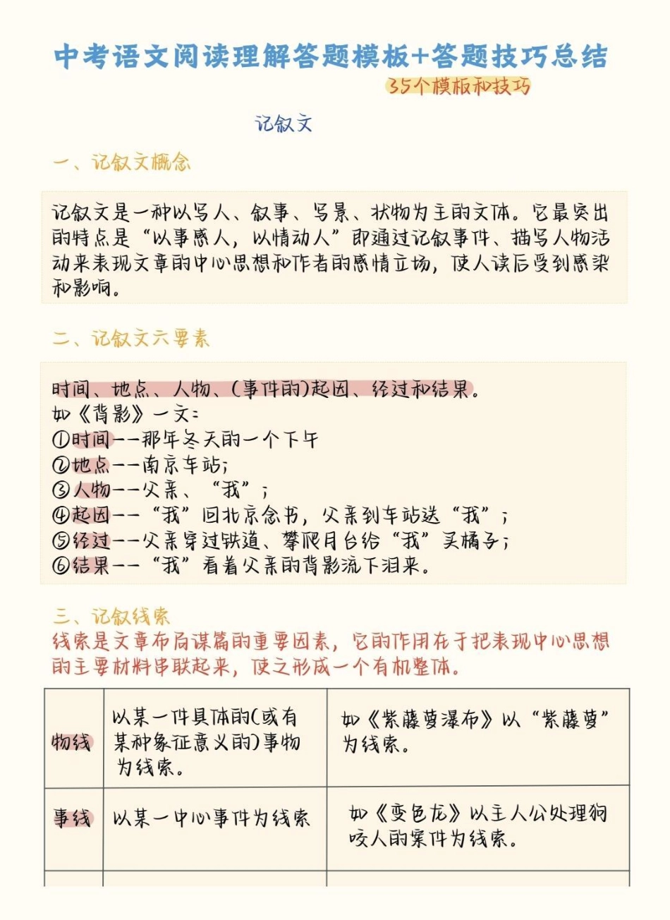 背完这个语文还考不到班级前5就说不过去了吧语文 初中语文 知识创作人.pdf_第1页