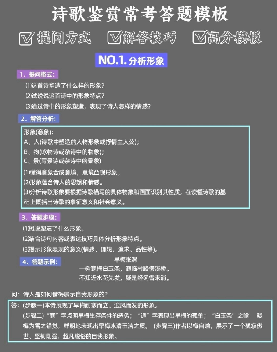 分享给那些语文不好的同学一份语文诗歌鉴赏答题模板，真的太绝了语文  答题技巧 知识点总结.pdf_第1页