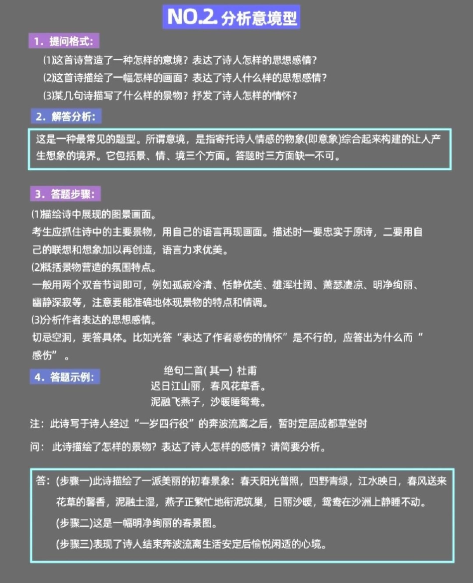 分享给那些语文不好的同学一份语文诗歌鉴赏答题模板，真的太绝了语文  答题技巧 知识点总结.pdf_第2页