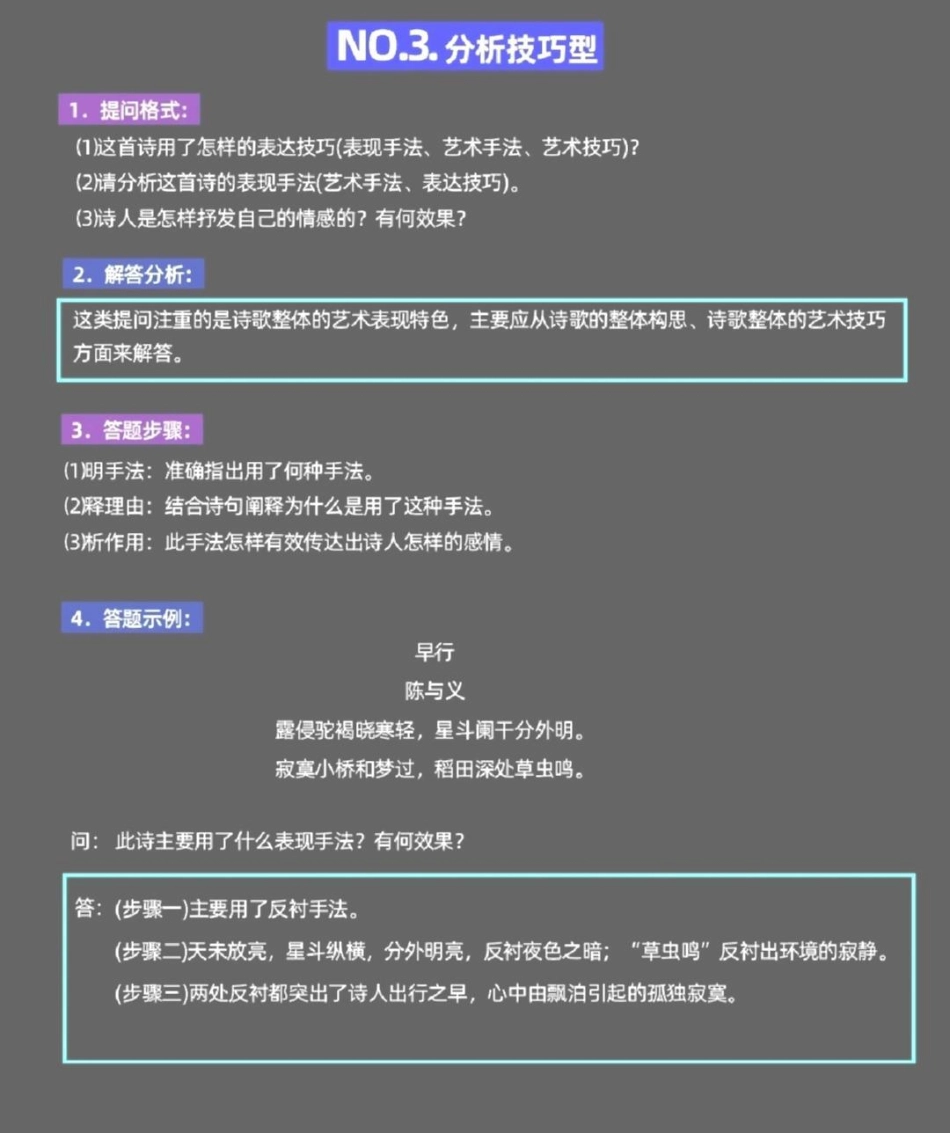 分享给那些语文不好的同学一份语文诗歌鉴赏答题模板，真的太绝了语文  答题技巧 知识点总结.pdf_第3页