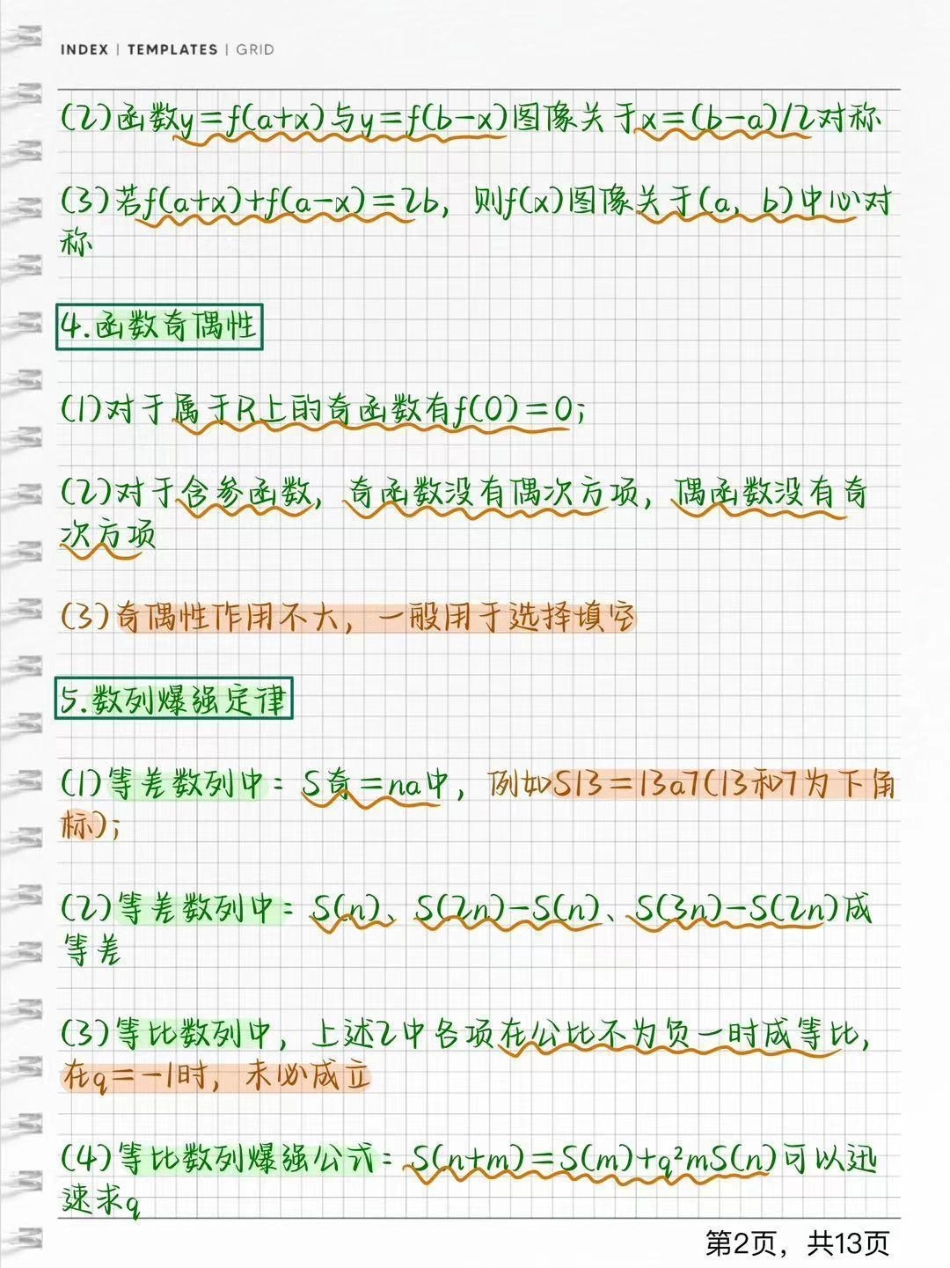 分享一些数学快速解题方法，学会了解题事半功倍，艾特数学不好的同学数学 知识点总结 学习笔记 我在涨知识.pdf_第2页