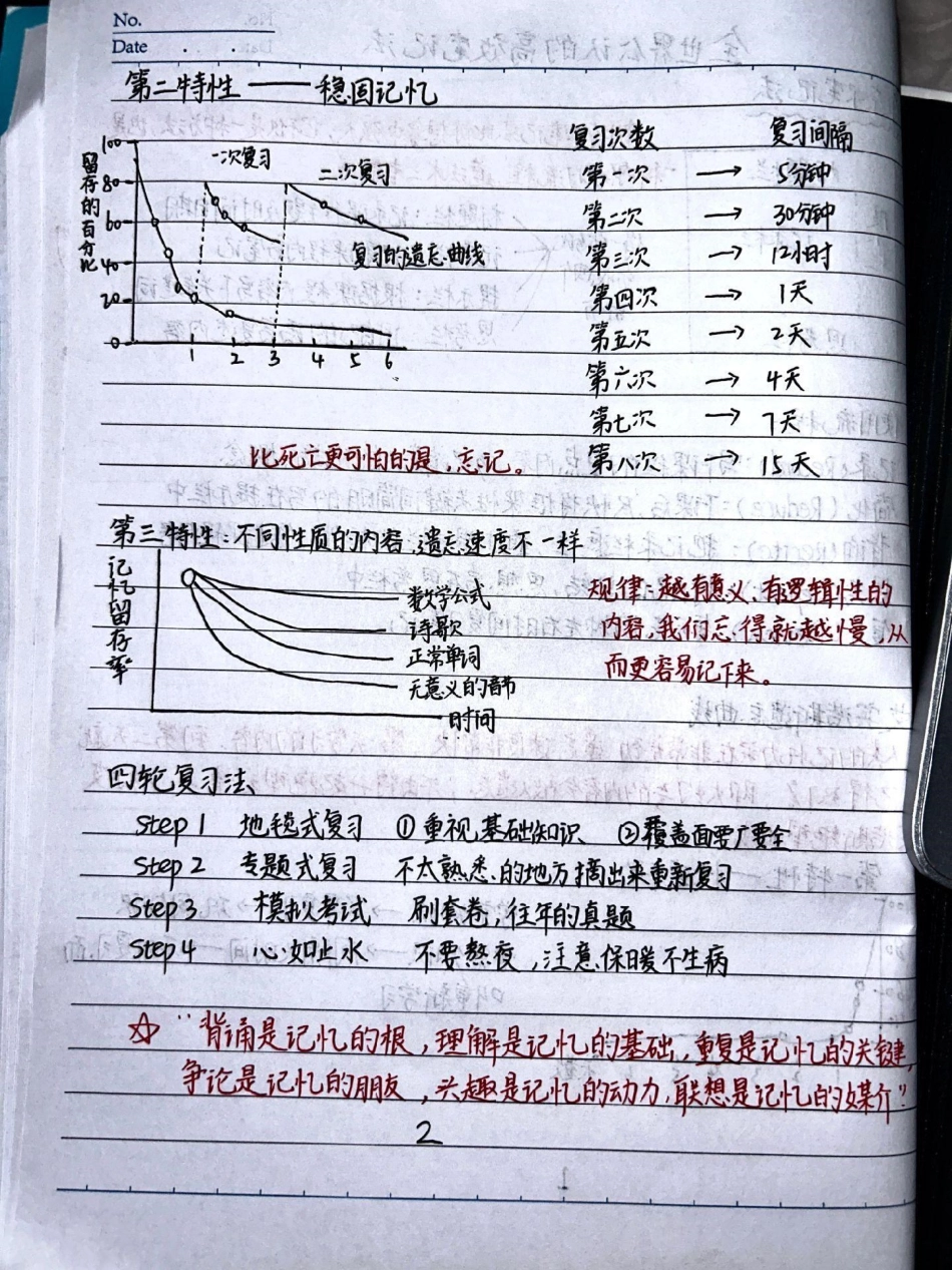 高效学习方法之康奈尔笔记法学习方法 手写.pdf_第2页