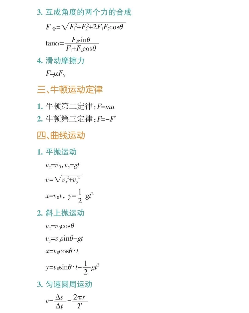 高中三年物理要考的公式都在这里了高中物理 物理 知识点总结.pdf_第2页