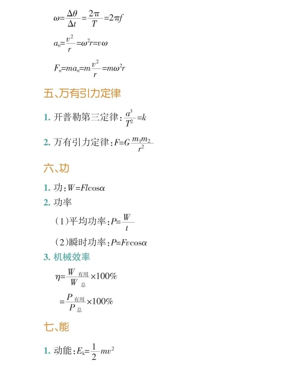 高中三年物理要考的公式都在这里了高中物理 物理 知识点总结.pdf_第3页