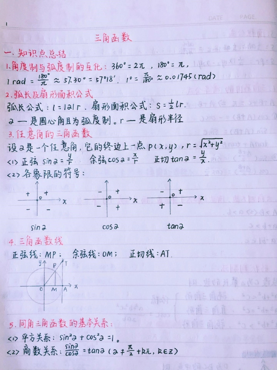 高中数学最重要也是最难的知识总结，掌握这些知识点，你的数学成绩多拿20分，你别不信数学    加油考试人.pdf_第1页