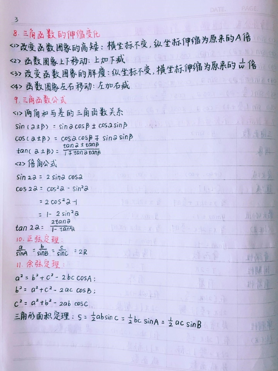 高中数学最重要也是最难的知识总结，掌握这些知识点，你的数学成绩多拿20分，你别不信数学    加油考试人.pdf_第3页