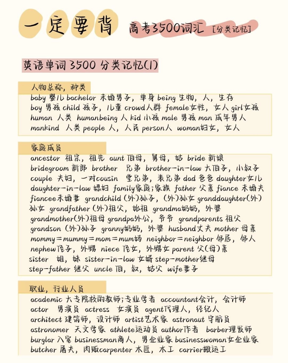 高中英语3500词汇分类记忆，背完你的英语就真的厉害了英语 英语没那么难 英语单词.pdf_第1页