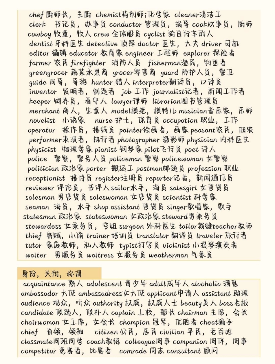 高中英语3500词汇分类记忆，背完你的英语就真的厉害了英语 英语没那么难 英语单词.pdf_第2页