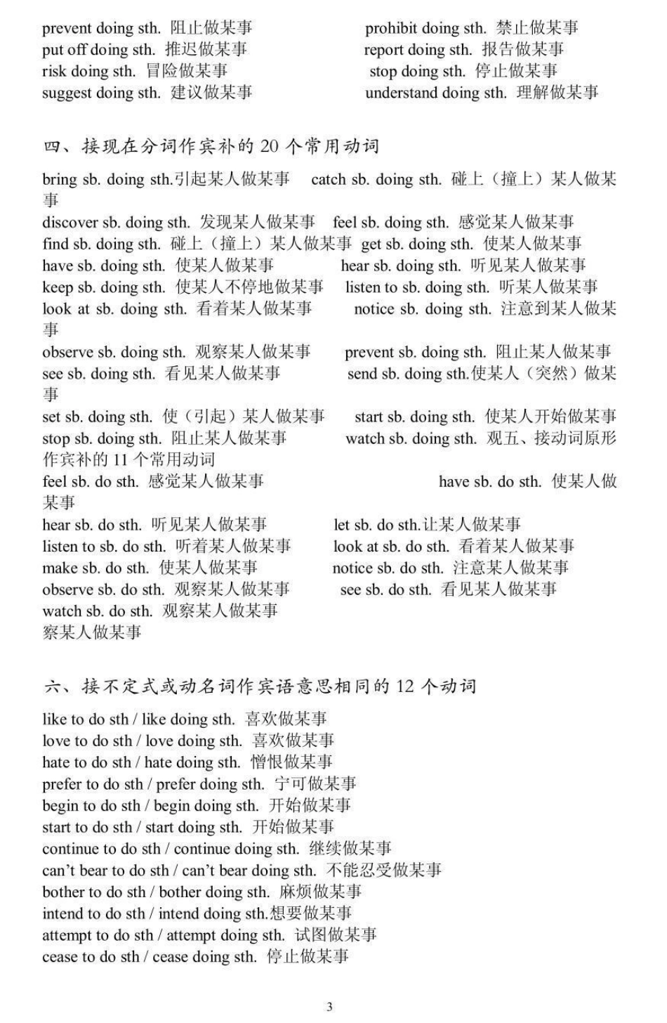 高中英语词组固定搭配都在这里了，都是常考常用的，刷到这个就代表上天提醒你该背单词了英语 高中英语 知识点总结.pdf_第3页