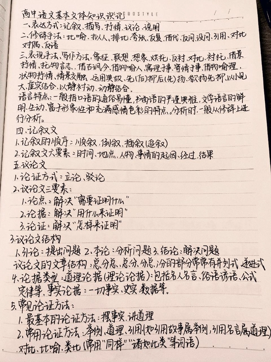 高中语文考试常考的基本文体知识，有些知识老师课上不讲但考试要考，看到了还是要记一下，万一就真考到了呢语文 必考考点.pdf_第1页