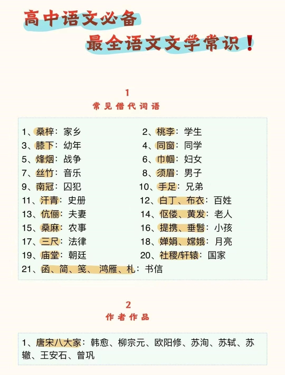 高中语文文学常识，不止高中三年要考，到了大学考教资，大学毕业公考都用得到，这个真的太实用了语文 文学常识 知识点总结.pdf_第1页