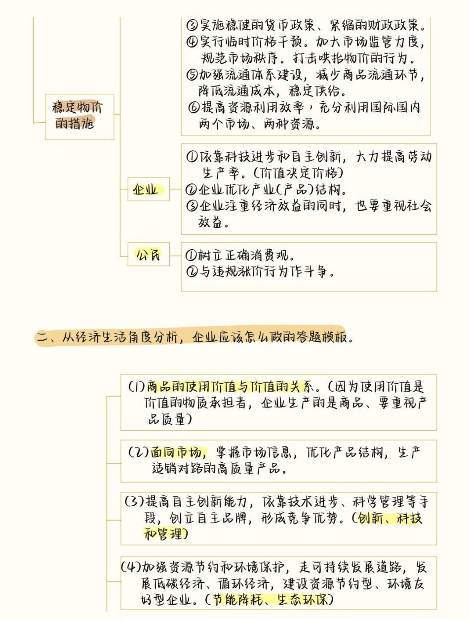 高中政治考95+必背答题模板，背了考试可以直接用，让你新学期考试如虎添翼高中政治 高中 知识点总结.pdf_第2页