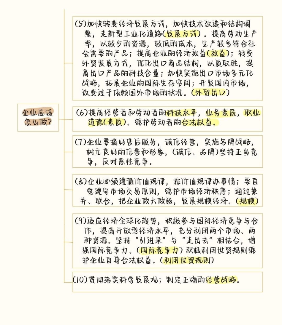 高中政治考95+必背答题模板，背了考试可以直接用，让你新学期考试如虎添翼高中政治 高中 知识点总结.pdf_第3页