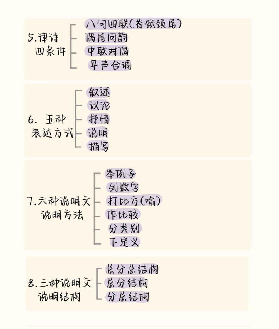 给那些语文成绩不好的同学看，刷到就证明你的语文成绩要好起来了语文 阅读理解 知识点总结.pdf_第2页