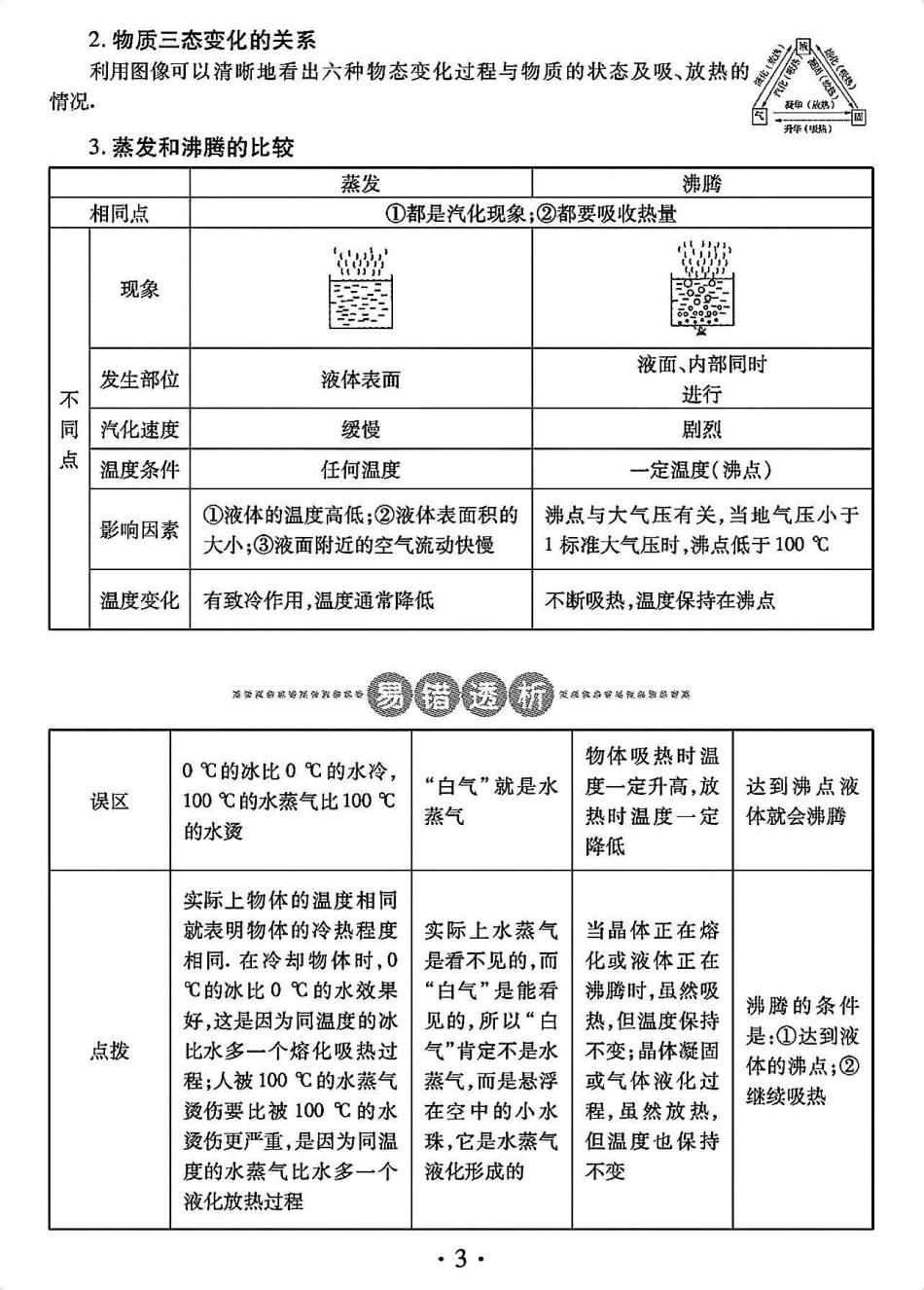 很全的初中物理知识点总结，从现在开始好好努力期末考一个好成绩过年吧初中物理 物理.pdf_第3页