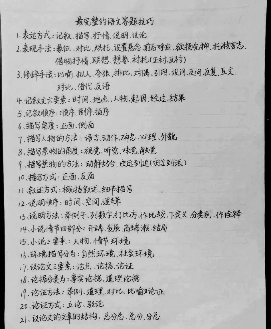 课本上没有但很实用的语文答题技巧，背了考试直接用，摘抄到自己的笔记本上，写一遍你就能记住一大半了语文.pdf_第1页