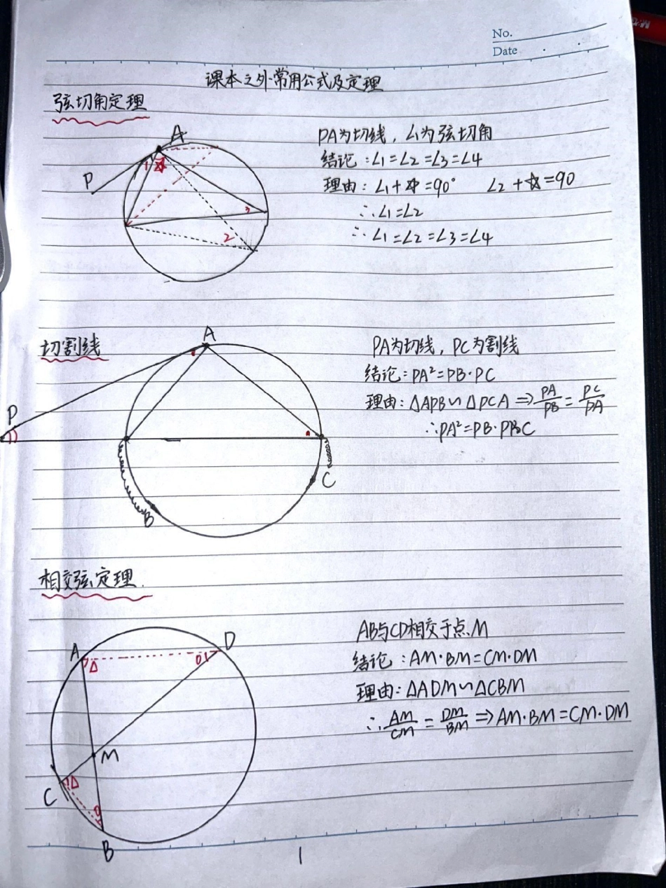 课本上没有但十分有用的初中数学公式初中数学 数学 知识点总结  手写笔记.pdf_第1页