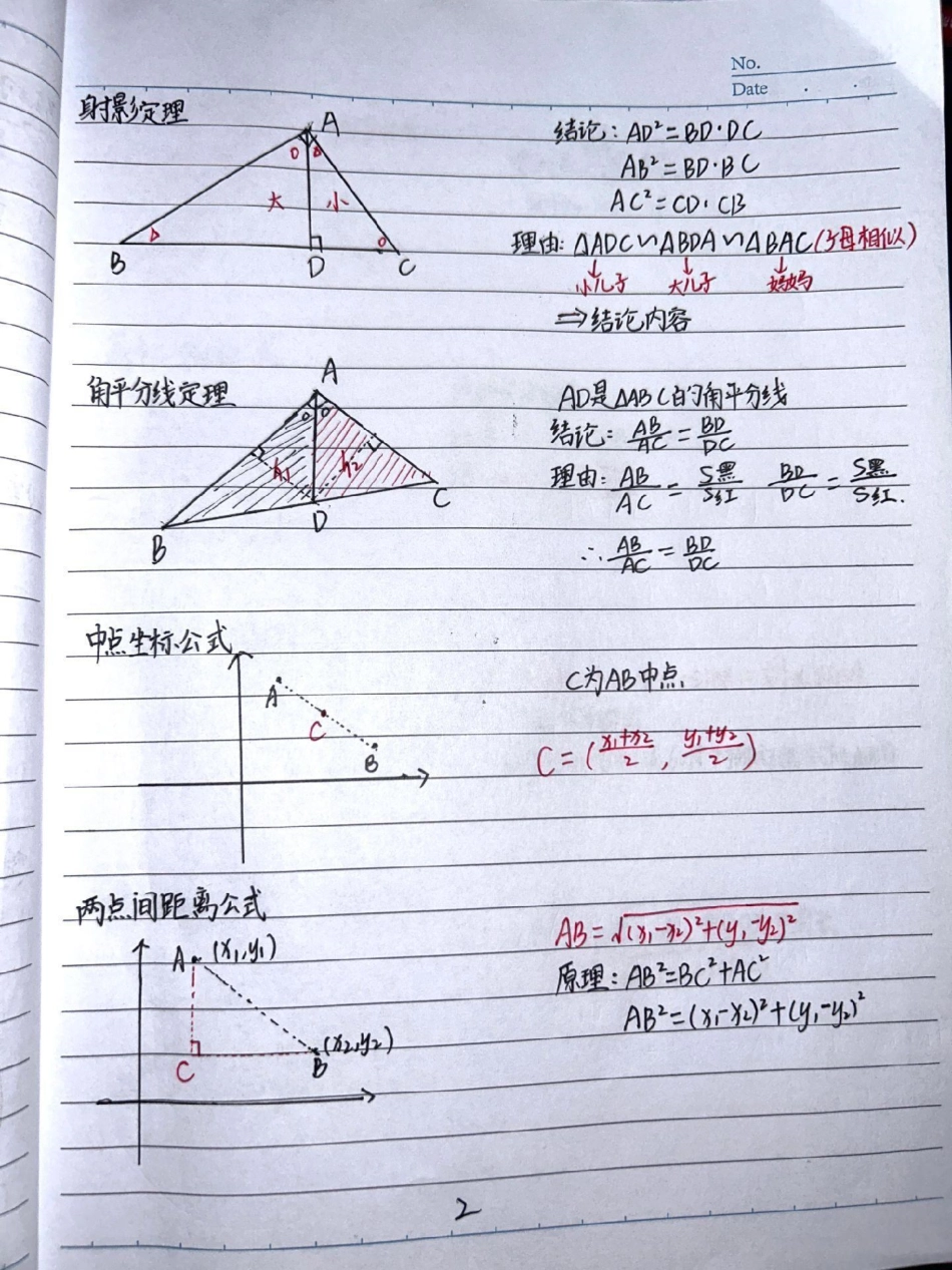 课本上没有但十分有用的初中数学公式初中数学 数学 知识点总结  手写笔记.pdf_第2页