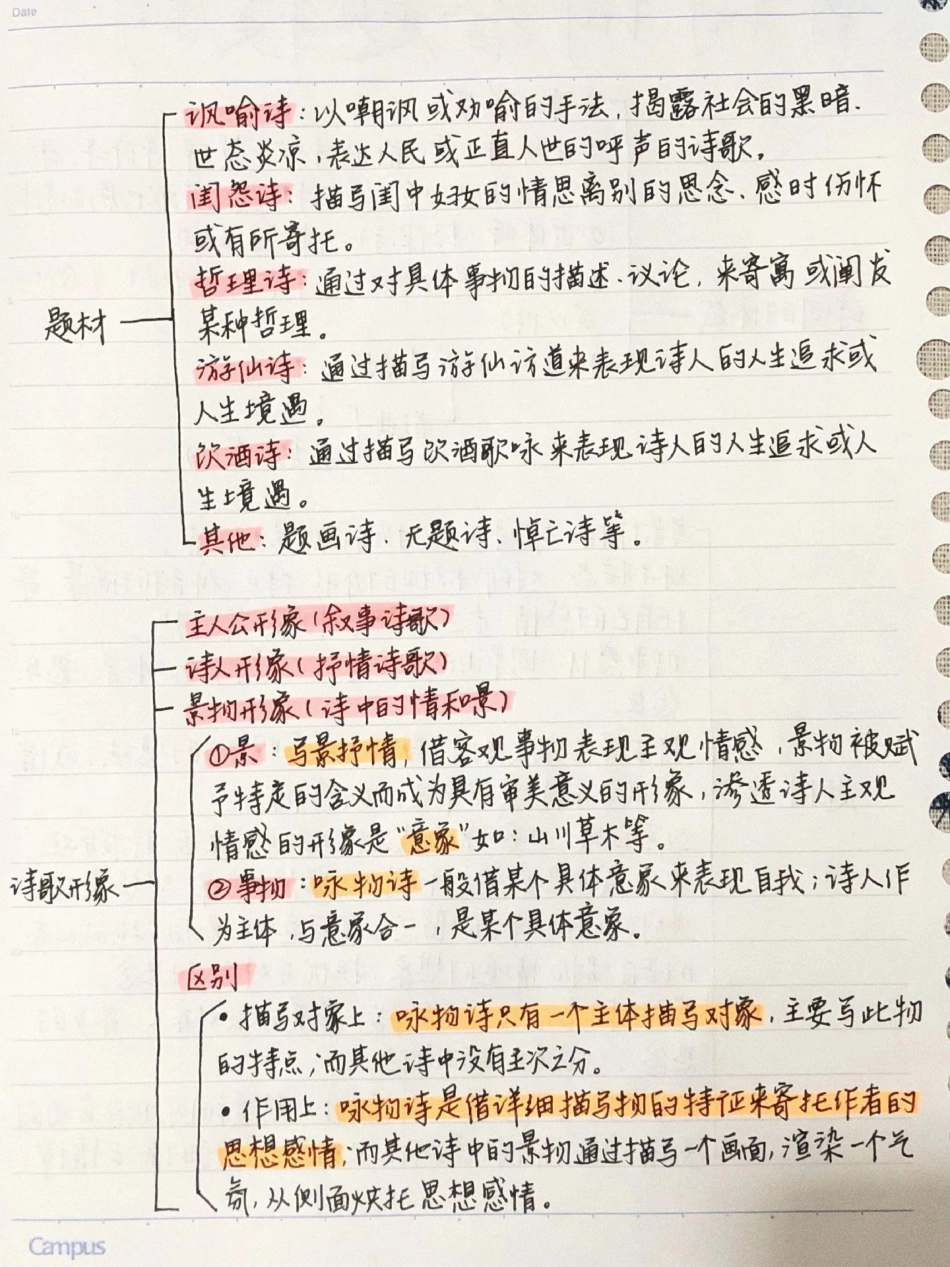 努力背熟，语文古诗词答题技巧，任何努力最终都不会辜负你的语文.pdf_第2页