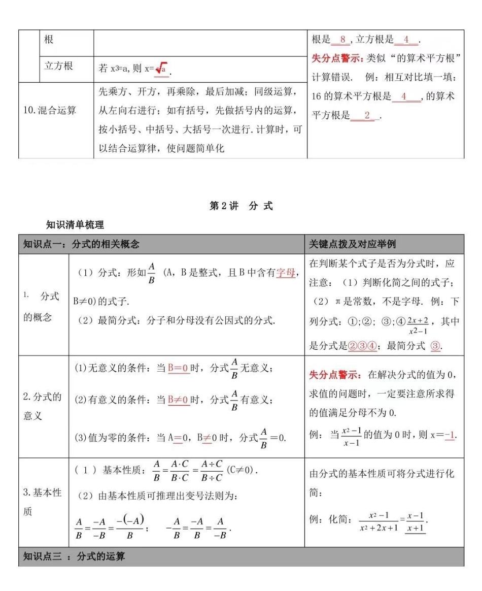 刷到这个代表你的数学成绩要好起来了，分享给你数学不好的朋友初中数学 数学 知识点总结.pdf_第3页