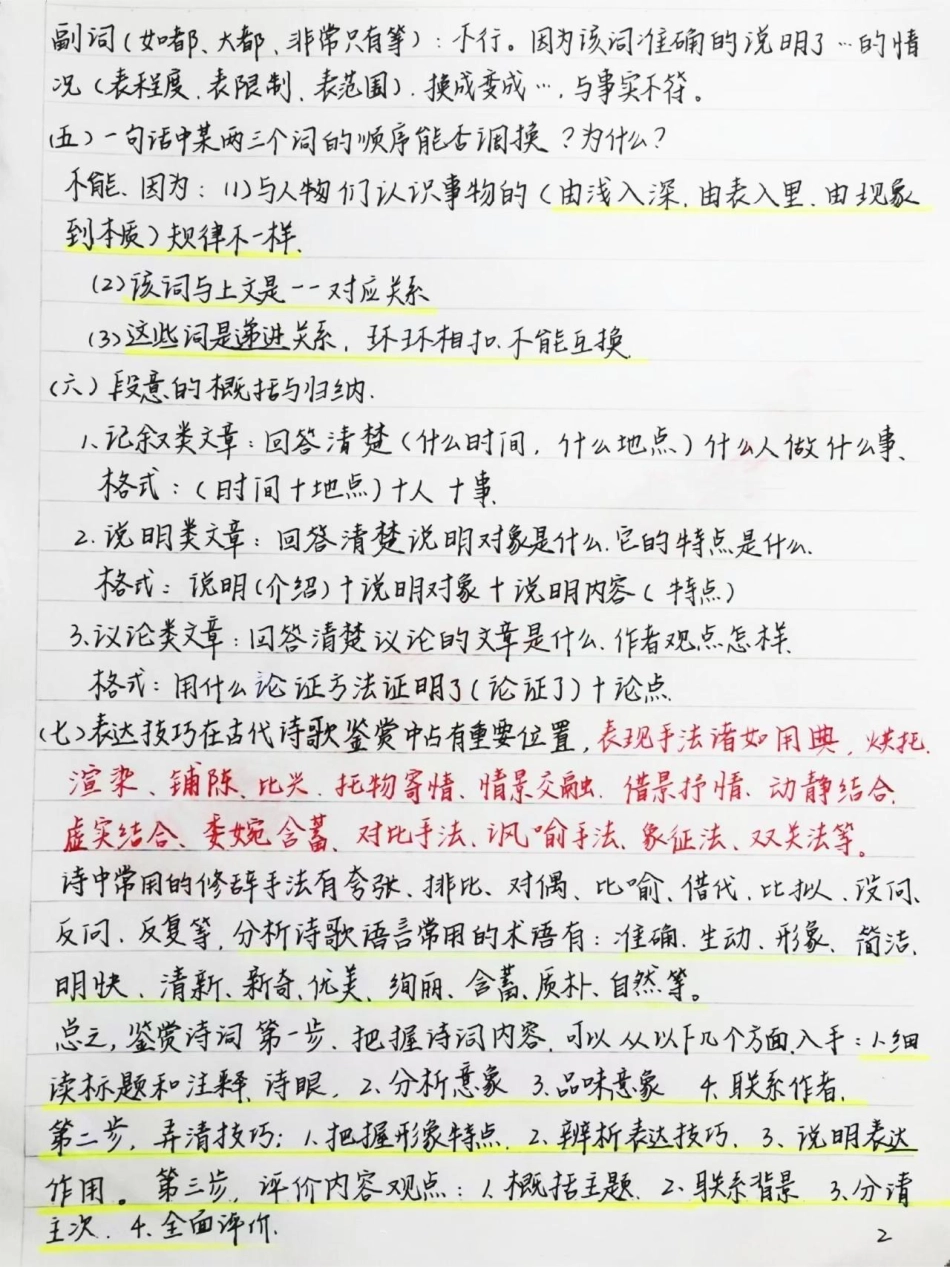 语文各题型答题公式给你们整理好了，直接背，，成绩会慢慢好起来的语文 手写笔记.pdf_第2页