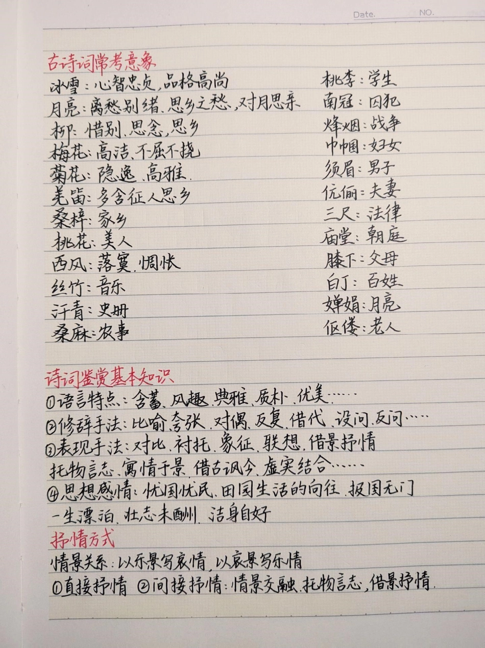 语文课本上没有的阅读理解答题技巧，找个小本子抄下来背！语文.pdf_第2页