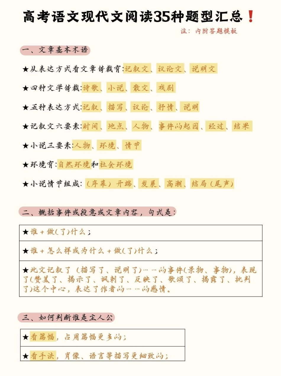 语文现代文答题技巧，背了你的阅读理解就厉害了语文 知识点总结 知识分享.pdf_第1页