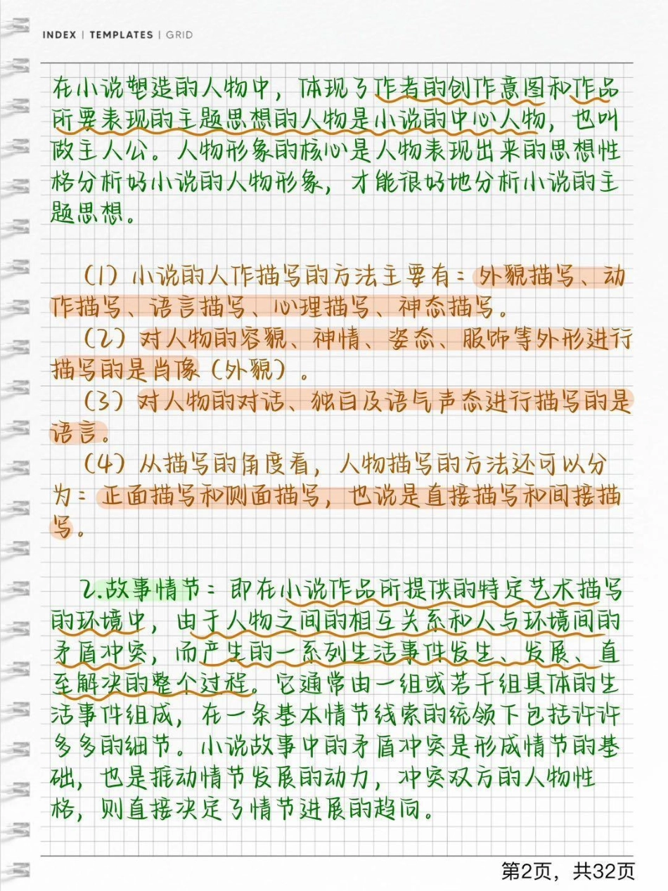 语文小说阅读理解基础知识，刷到了努力背熟语文 知识点总结.pdf_第2页