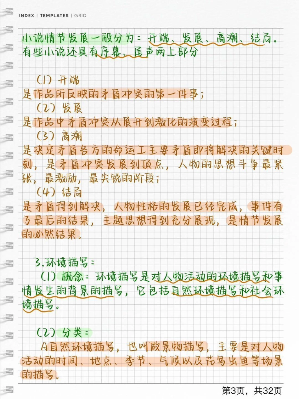 语文小说阅读理解基础知识，刷到了努力背熟语文 知识点总结.pdf_第3页