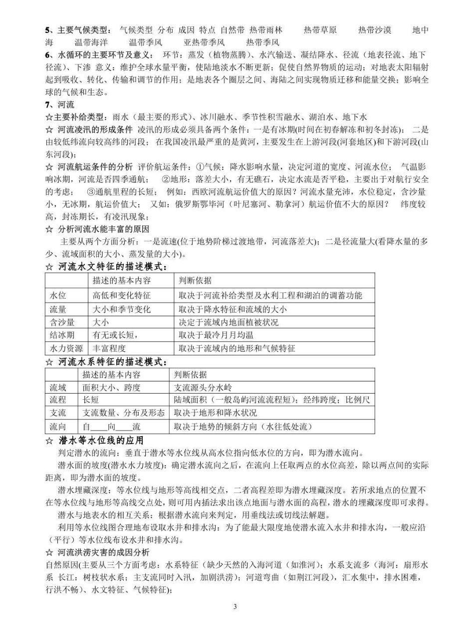 在考试之前把这些知识点背熟吧，不要觉得来不及或者没有用，很多都是要考的知识，背熟了考试真的用得到知识点总结 知识分享 高考加油  地理.pdf_第3页