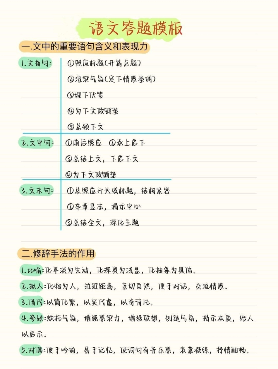 掌握这些技巧在语文考试的时候用得到，解题写答案的时候更快速更准确，悄悄努力的时候到了语文 阅读理解 知识分享.pdf_第1页