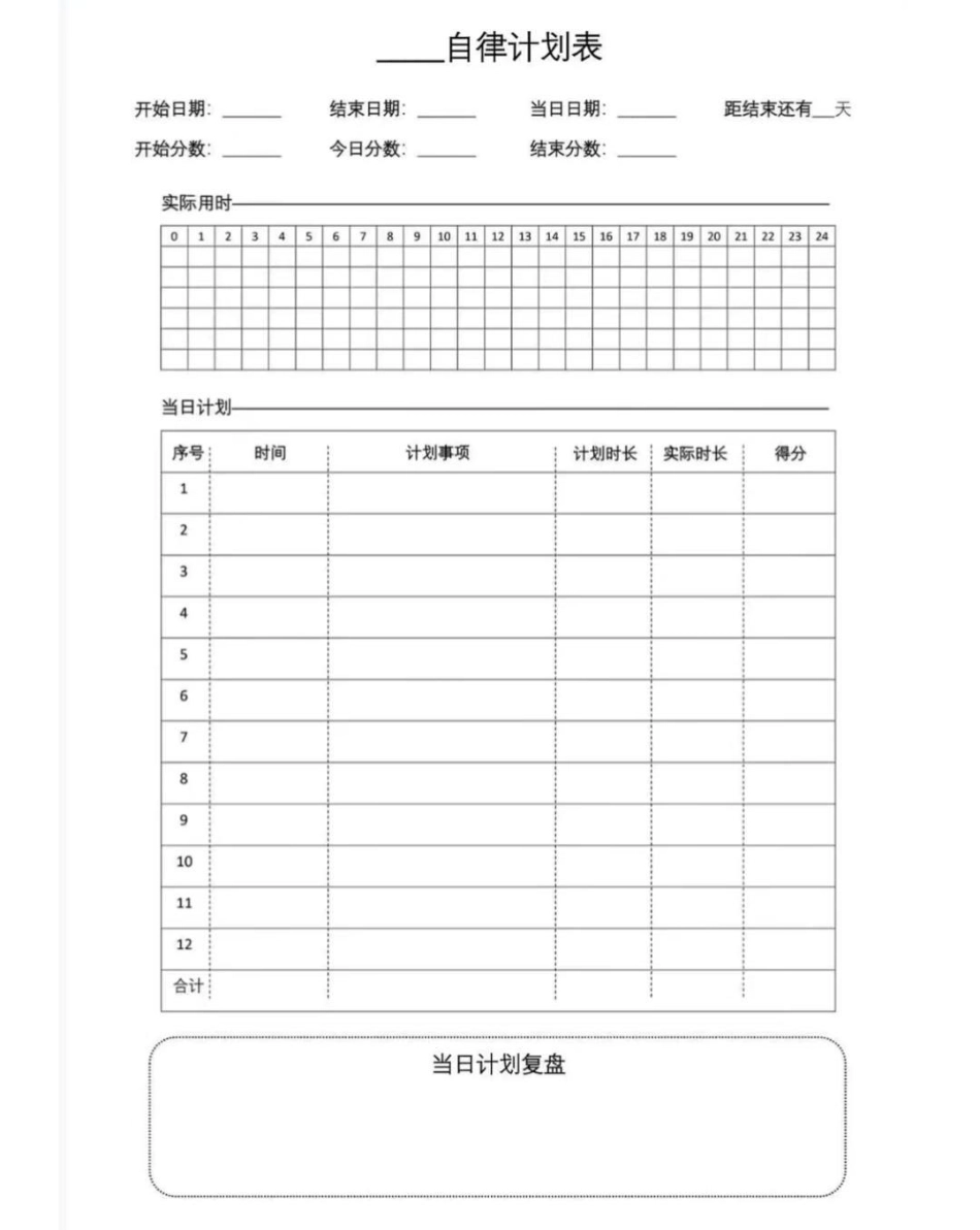 最全计划表，再也不用担心学习时间规划啦干货分享 学习计划.pdf_第2页