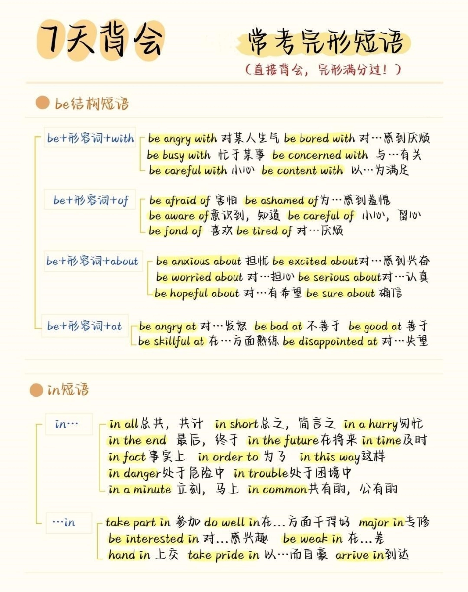 7天背会，英语完形稳了，完形填空最常考的就是这些短语，刷到就开始努力起来吧，你的努力终将让你成为更好的自己英语 完形填空 知识点总结.pdf_第1页