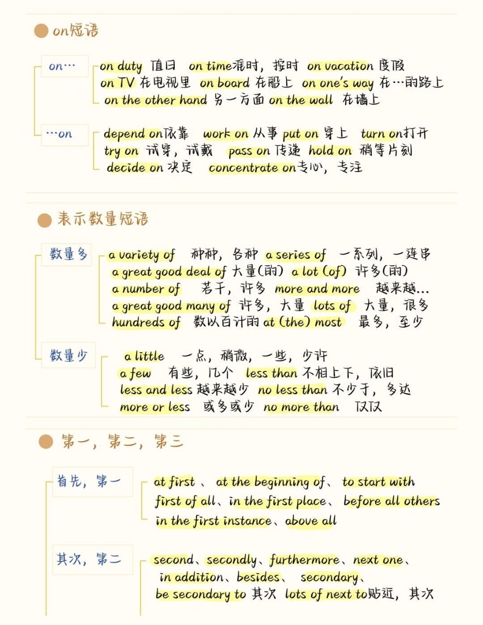 7天背会，英语完形稳了，完形填空最常考的就是这些短语，刷到就开始努力起来吧，你的努力终将让你成为更好的自己英语 完形填空 知识点总结.pdf_第2页