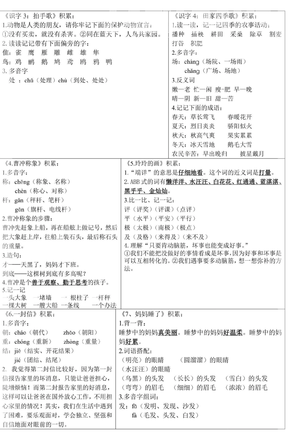 2023二年级上册语文最新版课课贴。每课重点、知识点归纳总结知识点总结 语文 课课贴 二年级语文上册 必考考点.pdf_第3页