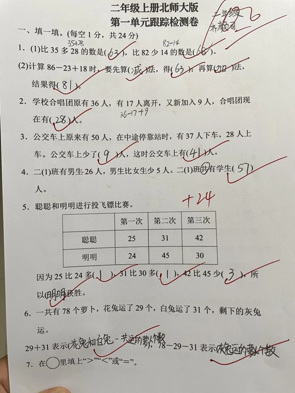 北师大版数学二年级上册第一单元测试卷。干货分享 小学数学 暑假.pdf_第1页