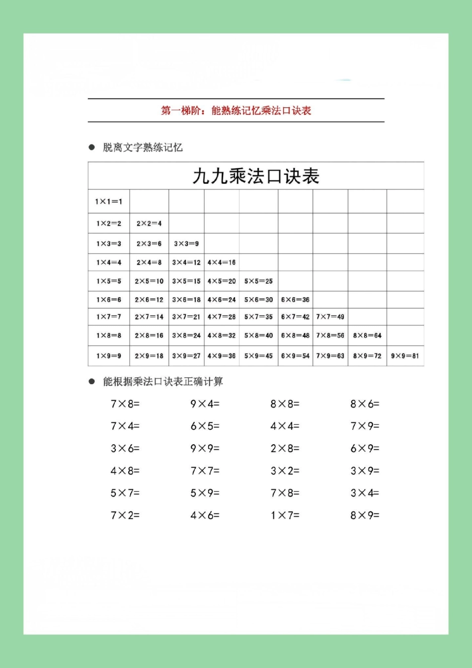 必考考点  二年级上册数学 乘法口诀 家长保存孩子学习.pdf_第3页