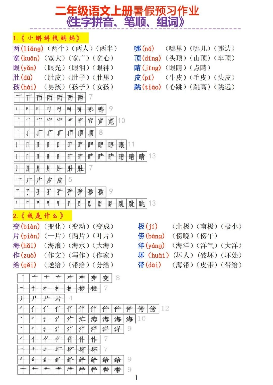 不怕同学是学霸，就怕学霸放暑假，所以，好好利用这两个月去弯道超车吧！利用好这一本通，你也可以成为学霸！一升二 暑假 小学生 语文 二年级语文.pdf_第1页