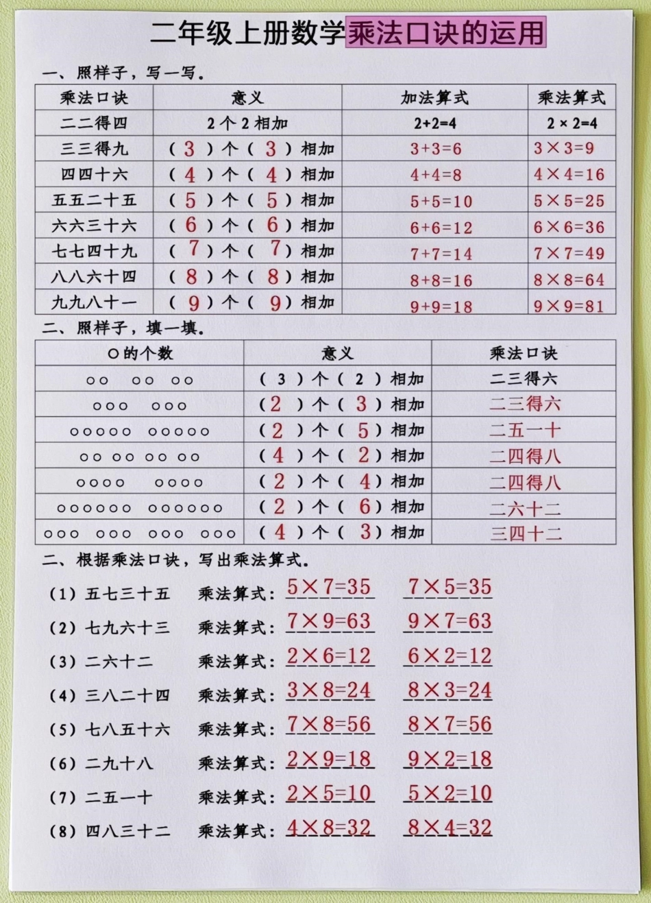 乘法口诀的运用二年级数学上册。乘法口诀的运用二年级数学上册一升二 二年级上册数学 二年级  易错题数学 乘法口诀.pdf_第1页