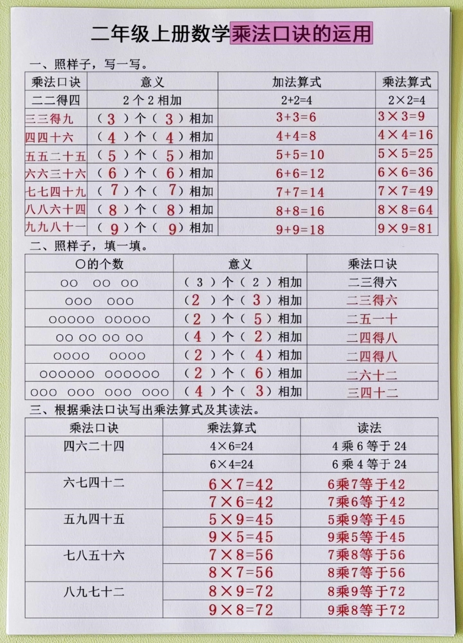 乘法口诀的运用二年级数学上册。乘法口诀的运用二年级数学上册一升二 二年级上册数学 二年级  易错题数学 乘法口诀.pdf_第2页