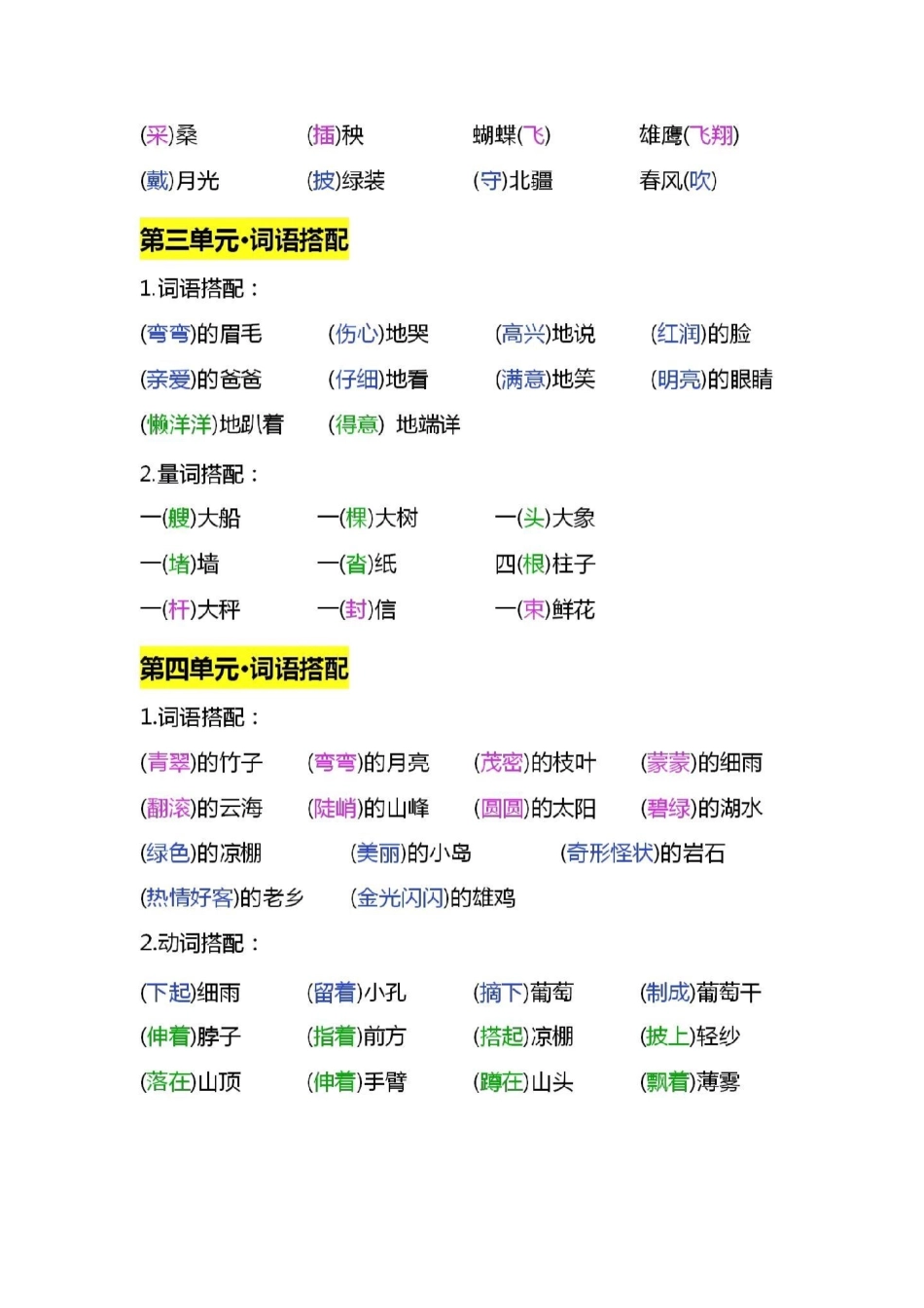 二（上）语文期末必背。二年级语文上册期末考试必背知识点，家长收藏打印出来、让孩子背一背！ 期末复习 必考考点 图文热点来了 知识点总结.pdf_第2页