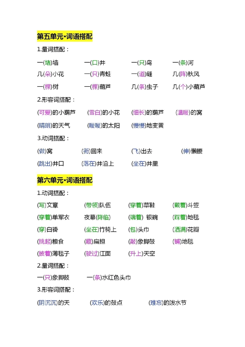 二（上）语文期末必背。二年级语文上册期末考试必背知识点，家长收藏打印出来、让孩子背一背！ 期末复习 必考考点 图文热点来了 知识点总结.pdf_第3页