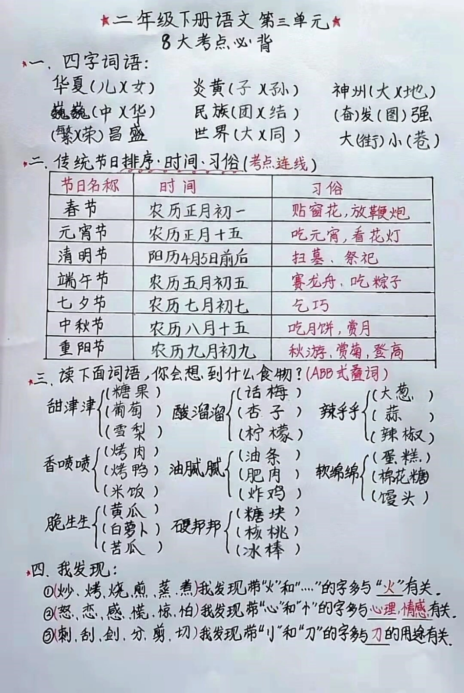 二年级 小学语文 家庭教育 父母课堂 最闪亮的坐标.pdf_第1页